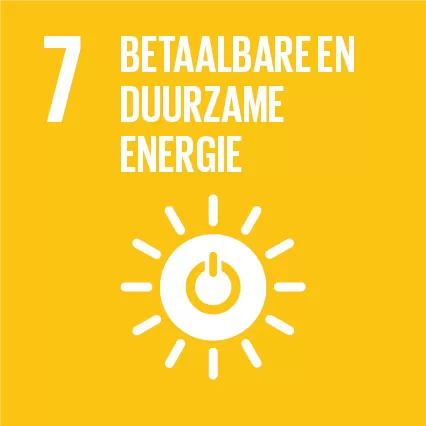 Betaalbare en duurzame energie Betaalbare en duurzame energie